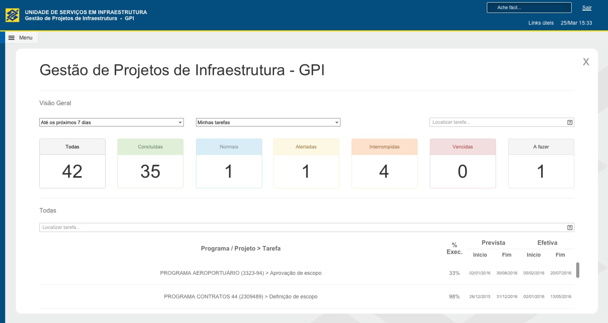 Frontend development with Bootstrap of Infrastructure Projects Management System.